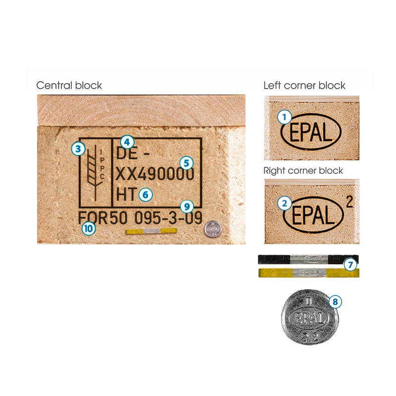 EPAL 2 Pallet markings