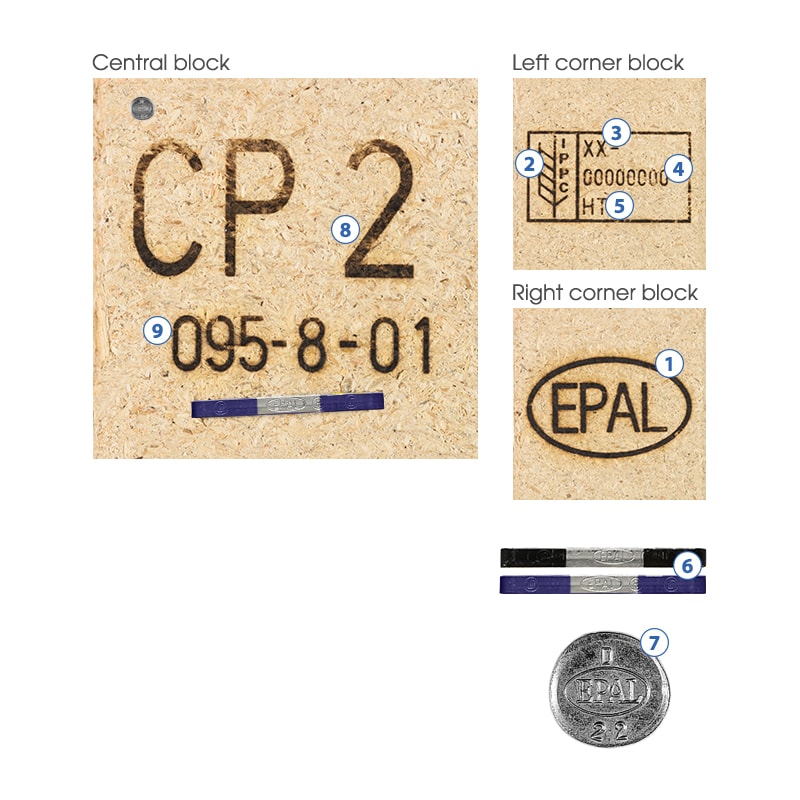 EPAL CP2 Pallet markings