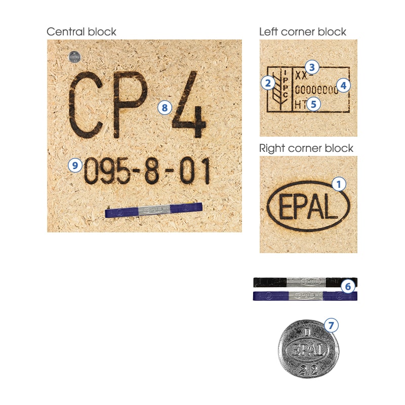 EPAL CP4 Pallet markings