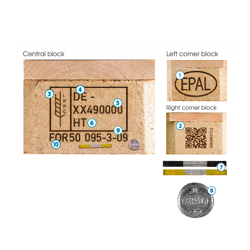 EPAL Euro Pallet markings